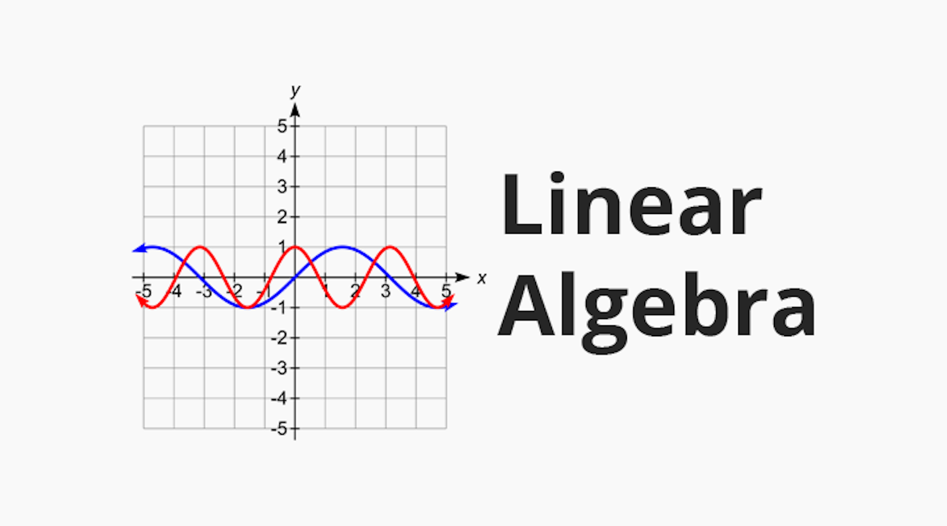 Rust Linear Algebra Library