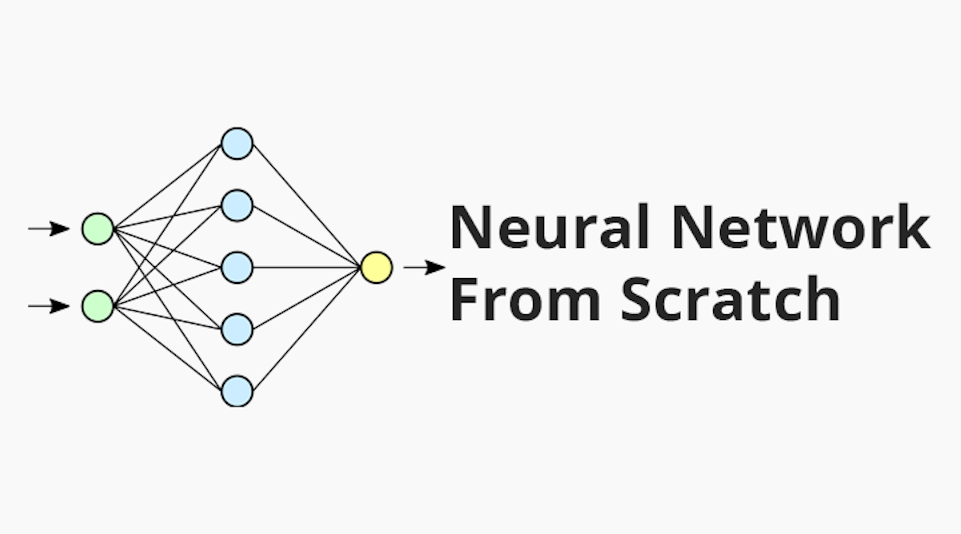 Neural Network From Scratch